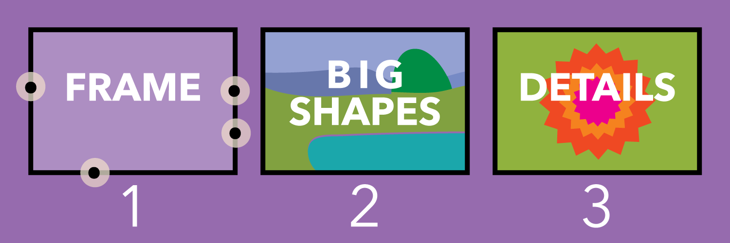 5. Three Steps to Accuracy – Foundations B